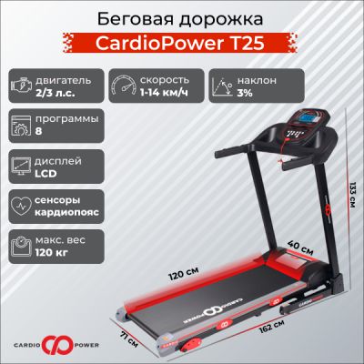     CardioPower T25