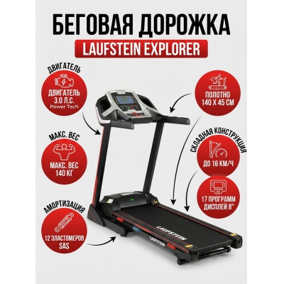 ������� ������� Laufstein Explorer