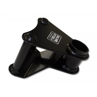     Original FitTools DBT