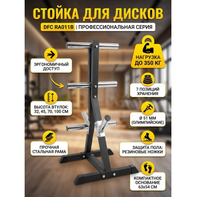 ������ ��� �������� ������ �� 7 ������� DFC RA011B