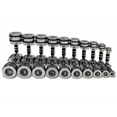    Original FitTools FT-CRDB-110-SET