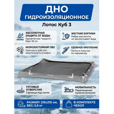 ��� ����������������� ����� ��� 3 � ����������� ��� ����� (� ��������)