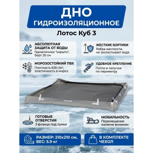 ��� ����������������� ����� ��� 3 � ����������� ��� ����� (� ��������)