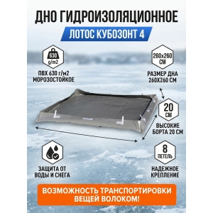 ��� ����������������� ����� �������� 4