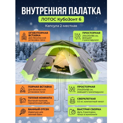 ���������� ������� ����� �������� 6