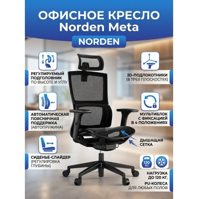 ������ ������� Norden Meta �����
