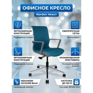 ������ ��� ��������� Norden �����