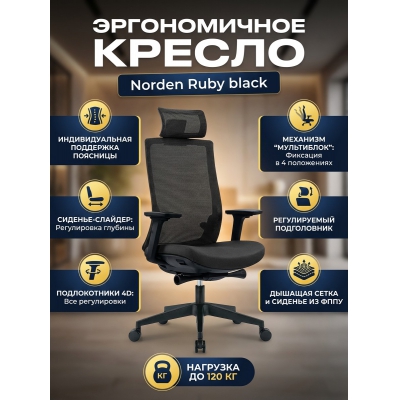 ������ ������� Norden Ruby black