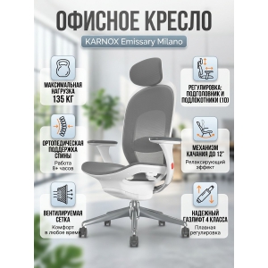 ������� ������ Karnox Emissary Milano ����� ������