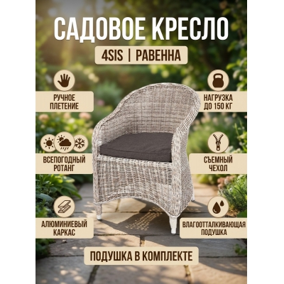 ������ �� �������������� ������� 4SIS ��������