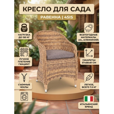 ������ �� �������������� ������� (�������) 4SIS ��������