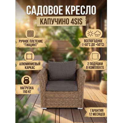 ������ �� �������������� ������� (�������) 4SIS ���������