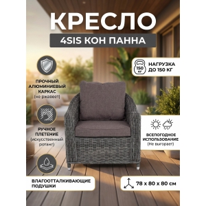 ������ �� �������������� ������� 4SIS ���� �����