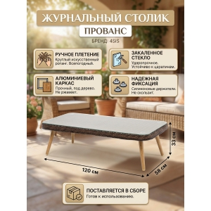 ������ ���������� �� ������� 4SIS ��������