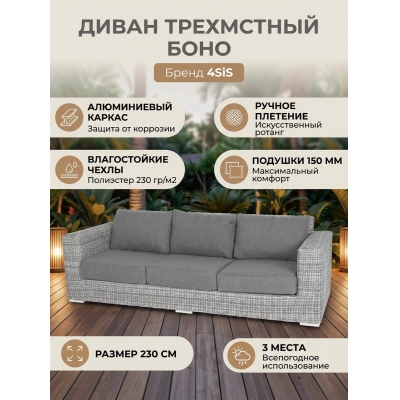 ����� �� �������������� ������� ����������� 4SIS �����