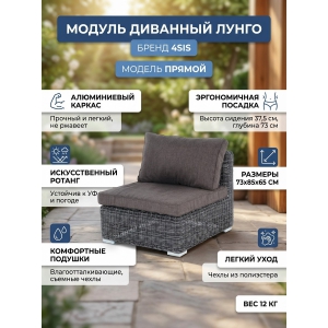 ������ �������� ������ � ��������� 4SIS ������