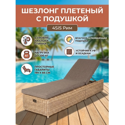 ������� � �������� 4SIS ����