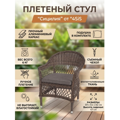 �������� ���� �� �������������� ������� 4SIS ���������