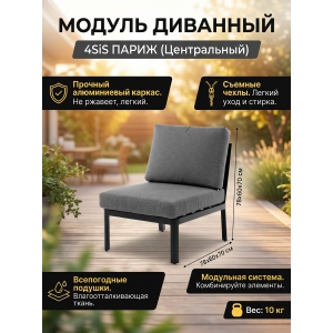 ������ �������� ����������� ����������� 4SIS ������