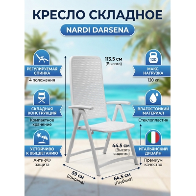 ������ ����������� �������� Nardi Darsena