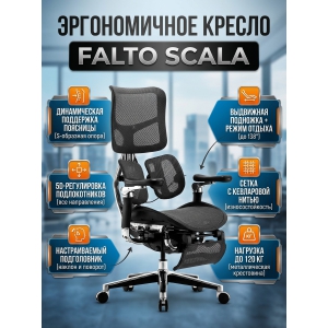 ������������ ������ � ��������� Falto Scala ������ ������