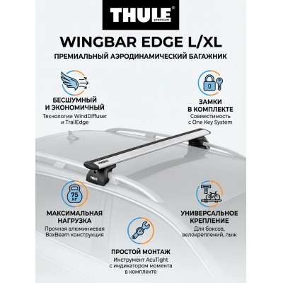 �������� Thule WingBar Edge (�� Fixpoint/������. ��������) ����� ��� L/XL