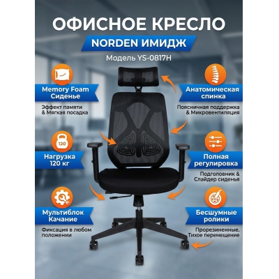 ������ ������� Norden �����
