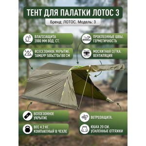 ������������� ����-������ ����� 3 (7073 )