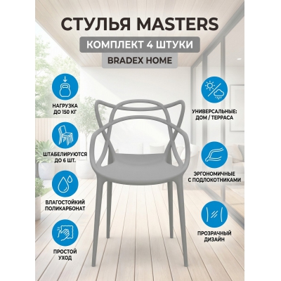 �������� �� 4-� ������� BRADEX HOME Masters ����������