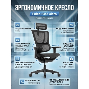 ������������ ������ Falto IOO Ultra