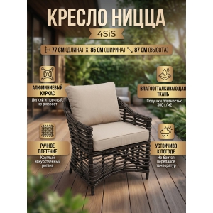 ������ �� �������������� ������� 4SIS ������