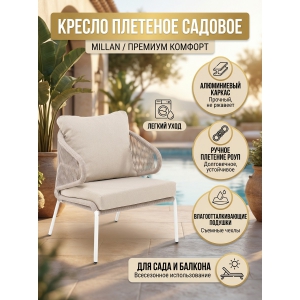 ������ �������� �� ����� 4SIS ������� ����� ����