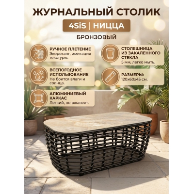 ���������� ������ �� �������������� ������� 4SIS ������