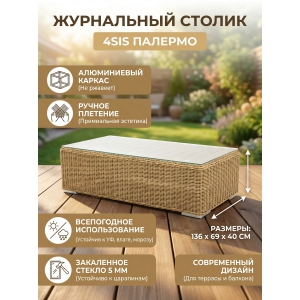 ���������� ������ �� �������������� ������� 4SIS ��������