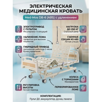 ������� ������������� ���-��� DB-6 (ABS) � ����������