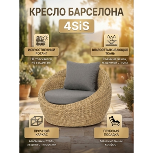 ������ 4SIS "���������" ������, ���� ����������