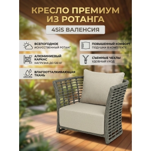 ������ 4SIS "��������" �� �������������� �������, ���� �����