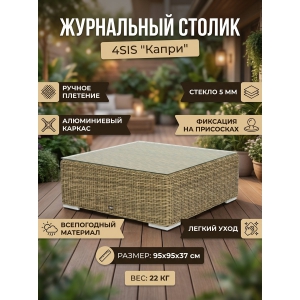 ���������� ������ 4SIS "�����" �� �������������� �������, ���� ����������