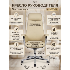 ������ ������� Norden York, �������� ����� ����