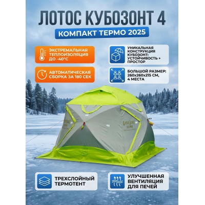 ������ ������� ����� �������� 4 ������� ����� 2025