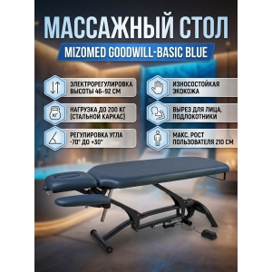 ��������� ���� Mizomed Goodwill-Basic blue