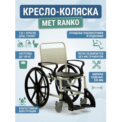 ������-������� MET RANKO