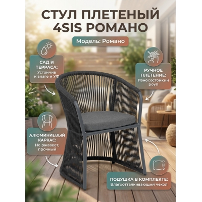 ���� �������� �� ����� 4SIS ������ �����-�����