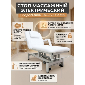 ���� ��������� ������������� Mizomed MZ 3522 � ����������