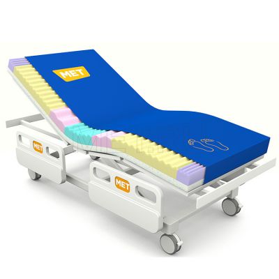 ������ ����������� ������������ � ����������������� ������ MET 7 ZONE