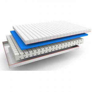 ������ ������������� MET ����  (2010�1040�180 ��, AERO)