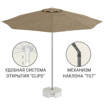 ���� THEUMBRELA SEMSIYE EVI Kiwi Clips ������� ����������������