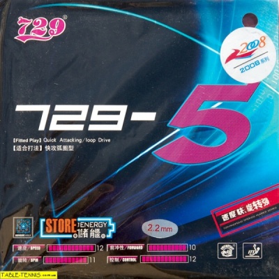  Friendship 729-5 2.2 ()